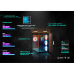 Raidmax Infinita i610 RGB Dual Chamber Mid-Tower Gaming Case - Image 3
